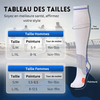 Chaussette Compression Running Femme - Cocoonease