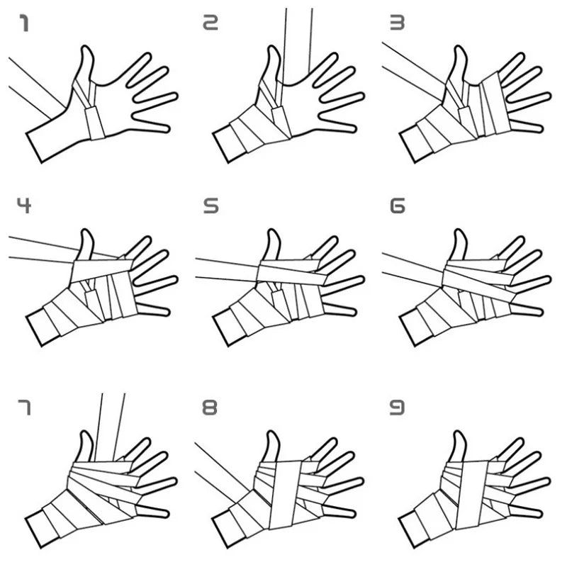 Guide d'utilisation - Sous Gants Boxe- cocoonease